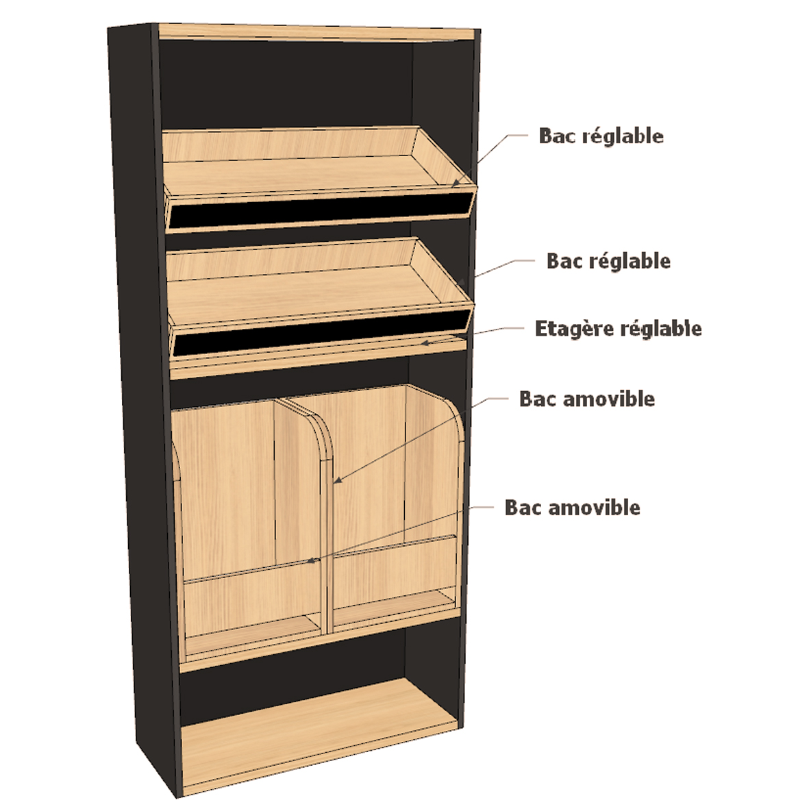 Armoire boulangerie noire 2 présentoirs 2 bacs à pain ( LIVRÉ MONTÉ) – Image 3